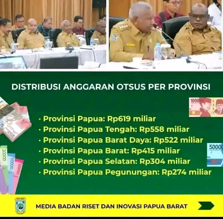 APA GUNANYA ANGGARAN MILIARAN INI DI ANGGARKAN KE PARAH GUBERNUR DAN BUPATI DI TANAH PAPUA