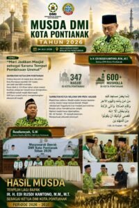 Masjid Bukan Sekadar Ramai Saat Takbir, Tetapi Harus Hidup Sepanjang Tahun